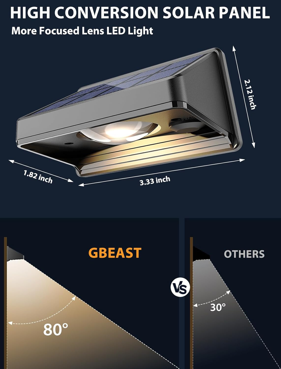 Solar Fence Lights Outdoor, Warm White, Bright Led Fence Powered Lights Outdoor Waterproof Solar Powered Wall Lighting, Dusk to Dawn Solar Deck Light for Backyard/Railing/Step/Patio/Porch (12 Pack)