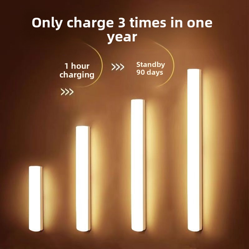 Rechargeable Wireless LED Cabinet Light Strip