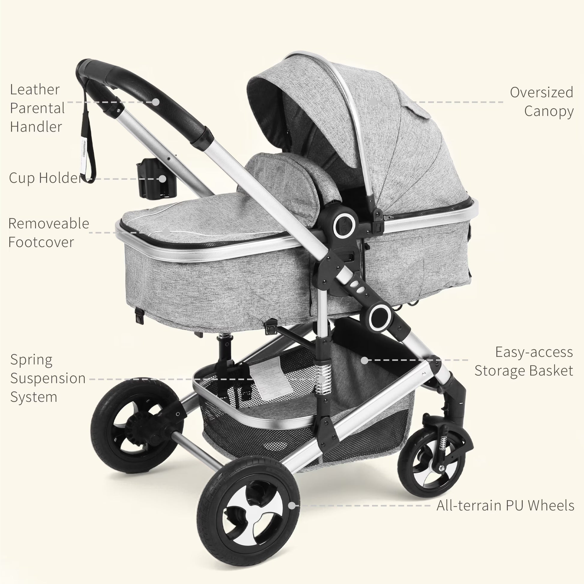 3-In-1 Convertible Baby Stroller with Big Seat and Adjustable Canopy, 24 Pounds, Light Grey