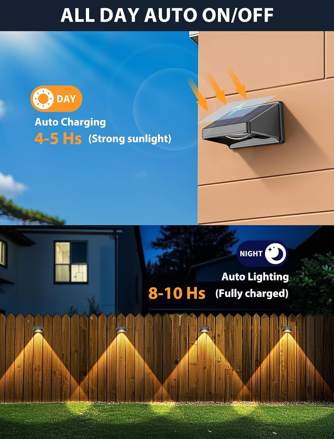 Solar Fence Lights Outdoor, Warm White, Bright Led Fence Powered Lights Outdoor Waterproof Solar Powered Wall Lighting, Dusk to Dawn Solar Deck Light for Backyard/Railing/Step/Patio/Porch (12 Pack)